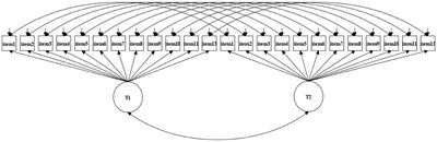 Factor Structure and Longitudinal Measurement Invariance of the Tangney's Brief Self-Control Scale in Chinese Adolescents